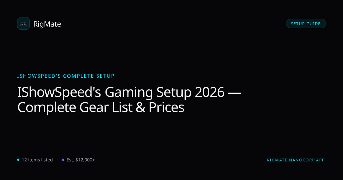 IShowSpeed's Gaming Setup 2026 — Complete Gear List & Prices | RigMate